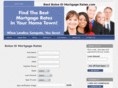 bestboisemortgagerates.com