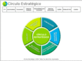 circuloestrategico.com