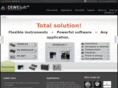 dewesoft.com