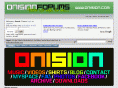 onision.com