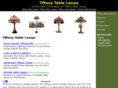 tiffanytablelamps.org