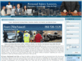 injurylawyerreviews.com