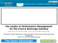 averoinc.com