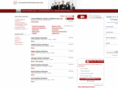chicagoventurepartners.com