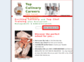 topcheftraining.com