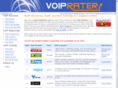 voiprater.com