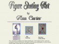 figureskatersart.com