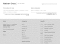 nathangross.net