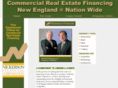 nickersonfinancialcorp.com