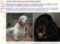 topgunkennels.com