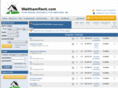 walthamrent.com