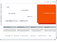 easycommerce247.com