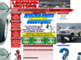 leonardmotors.com