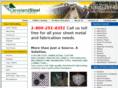 clevelandsteel.com