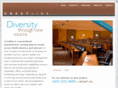 crestlineincorporated.com
