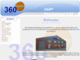 uk360.com