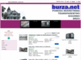 burza.net