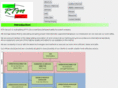 rtmuhp.com