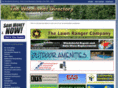 thewoodlandsdirectory.org