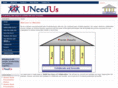 uneedus2.com