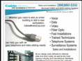 cableworkscorp.com