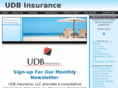 consumerdrivenhealthinsurance.com