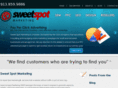 sweetspotmarketingblog.com
