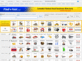 findmallsfast.com