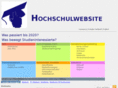 hochschulwebsite.de