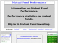 mutual-fund-performance.com