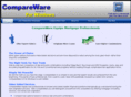 pcscompareware.com
