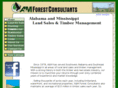 forestryland.com