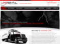 surepowerrents.com