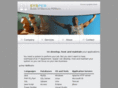 sysper.com