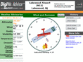 digiwx-n12.com