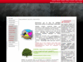 2bprint-imprimerie.com