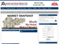 montgomerycountypaproperties.com