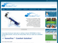 somatrac.com