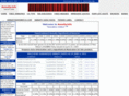 annuity.info