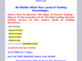 ontheballtrading.com