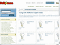 indoorfloodlights.com