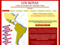 los-koyas.com