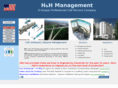 hhman.com