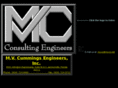 mvce.net