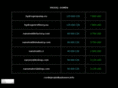 nanomaterialshop.com