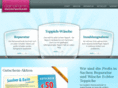 xn--teppichwsche-ncb.info