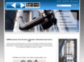 hydroxyacetone.com