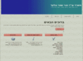 netzerlaw.co.il