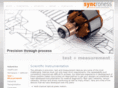syncronesstestandmeasure.com