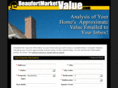 beaufortmarketvalue.com